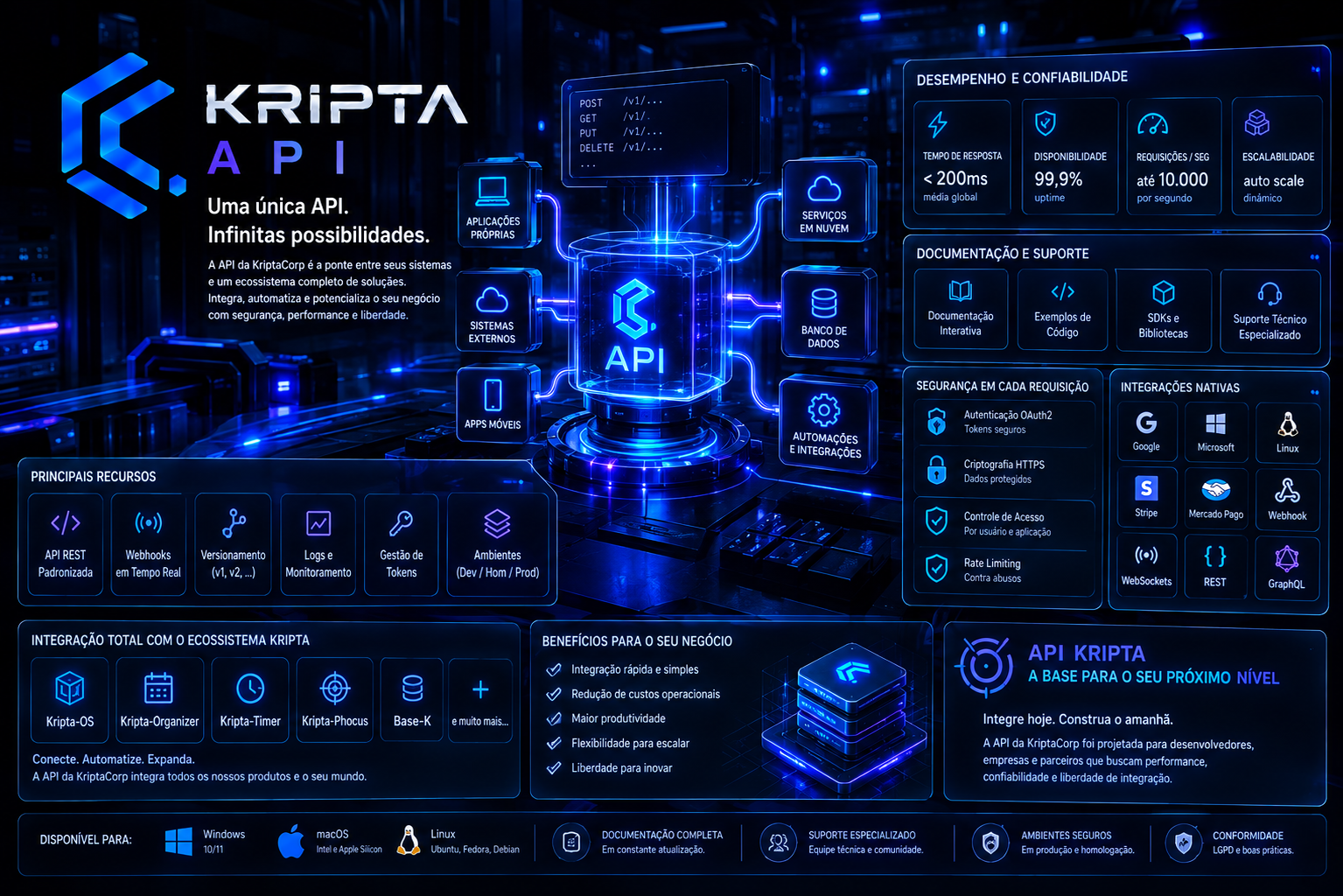 API