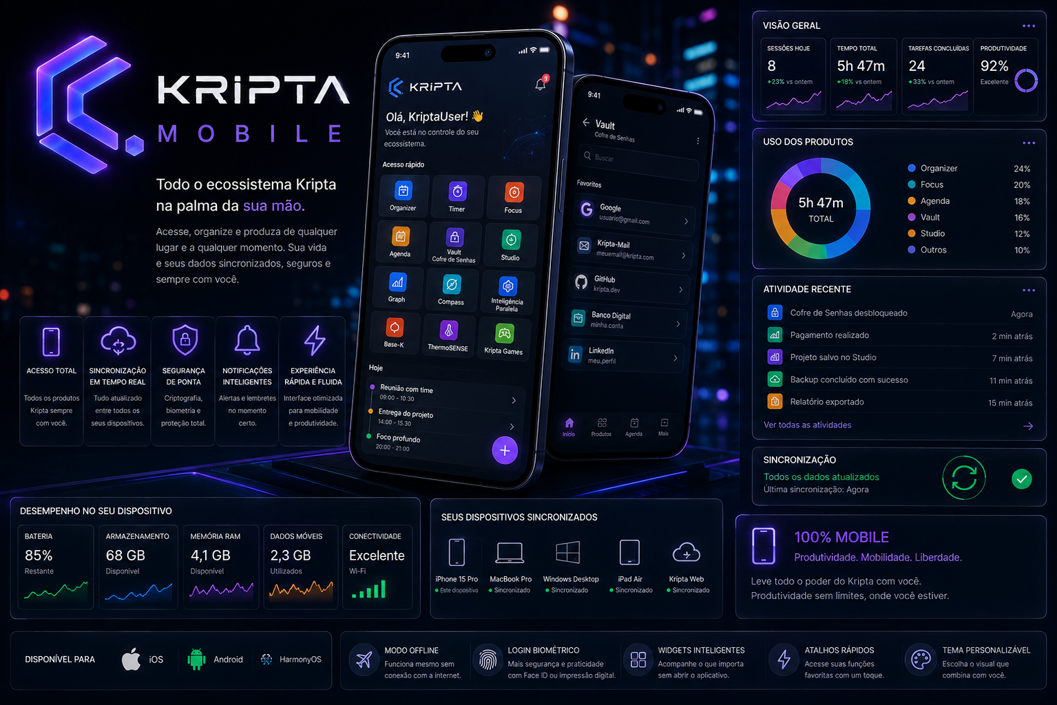 Mobile